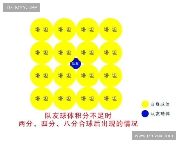 篮球新手必看从基础到进阶全方位入门指南轻松掌握篮球技巧与规则